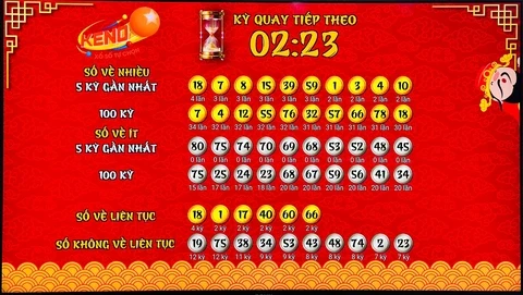 Khám Phá F8Pet: Cửa Hàng Thú Cưng Tại Bình Định