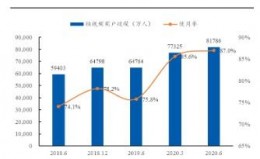 短视频领域未来发展的趋势会是怎么样？