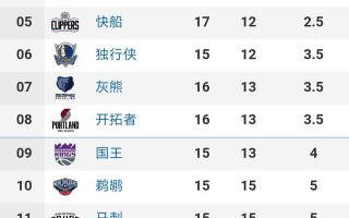 PPNBA直播盒下载-PPNBA直播(视频播放) v3.0绿色汉化版下载-Win7系统之家