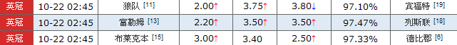 21日竞彩足球bet365观点：尤文图斯再取三分-第3张图片-足球直播_足球免费在线高清直播_足球视频在线观看无插件-24直播网