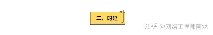 9 张动图让明白网络性能的四大指标：带宽、时延、抖动、丢包-第13张图片-足球直播_足球免费在线高清直播_足球视频在线观看无插件-24直播网