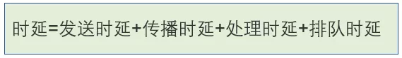 9 张动图让明白网络性能的四大指标：带宽、时延、抖动、丢包-第21张图片-足球直播_足球免费在线高清直播_足球视频在线观看无插件-24直播网