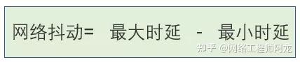 9 张动图让明白网络性能的四大指标：带宽、时延、抖动、丢包-第29张图片-足球直播_足球免费在线高清直播_足球视频在线观看无插件-24直播网