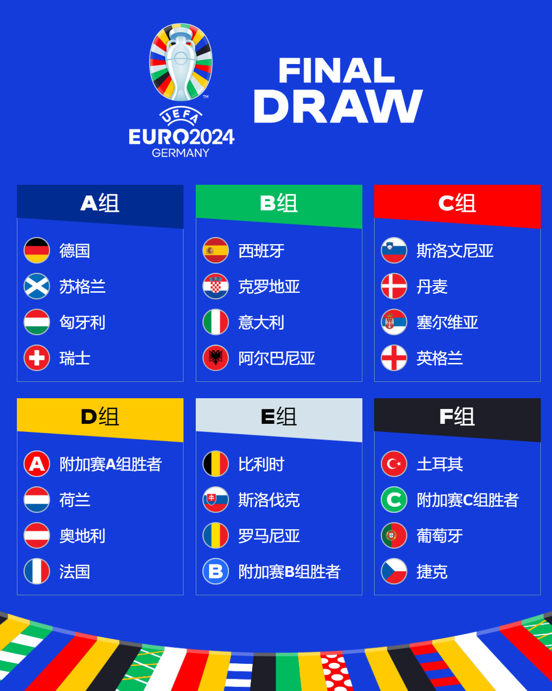 2022-23赛季欧冠1／4决赛次回合：国际米兰 vs 本菲卡-第4张图片-足球直播_足球免费在线高清直播_足球视频在线观看无插件-24直播网