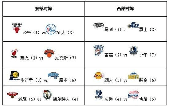 英格兰的首发阵容中只有4名球员他们父母或祖父母全部出生自英国-第2张图片-足球直播_足球免费在线高清直播_足球视频在线观看无插件-24直播网