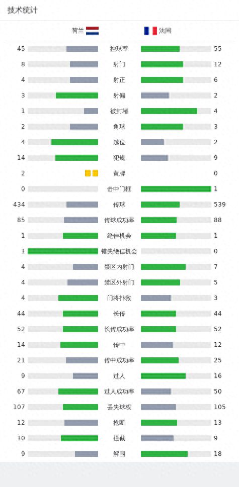 87'18-优素福-福法纳-第28张图片-足球直播_足球免费在线高清直播_足球视频在线观看无插件-24直播网