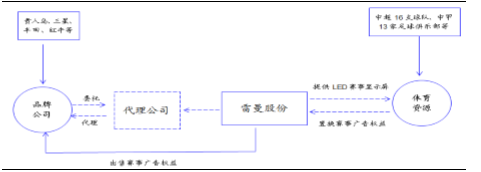 实际控制人李漫铁收购澳超劲旅纽卡斯尔喷气机俱乐部-第1张图片-足球直播_足球免费在线高清直播_足球视频在线观看无插件-24直播网