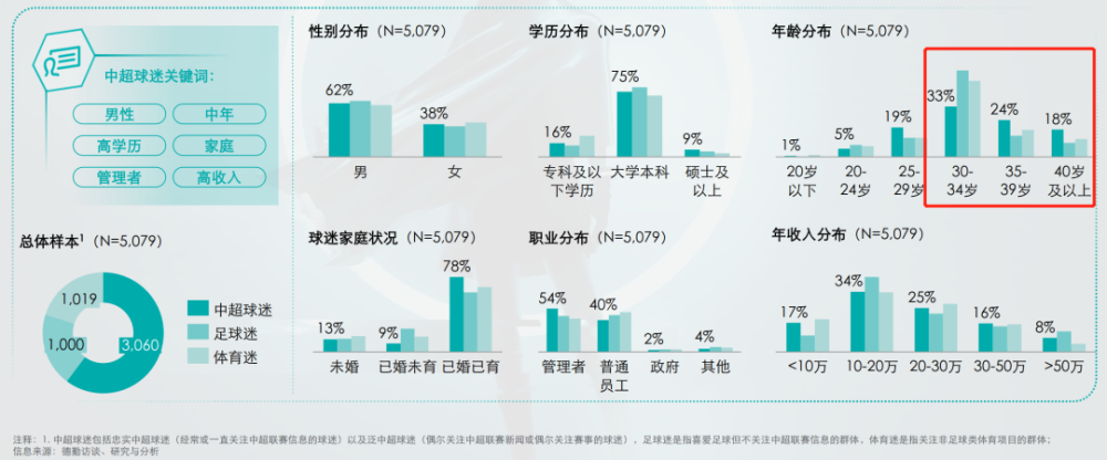 年仅21岁的韩佳奇在最需要经验的门将位置打满了广州城全部20场比赛-第9张图片-足球直播_足球免费在线高清直播_足球视频在线观看无插件-24直播网